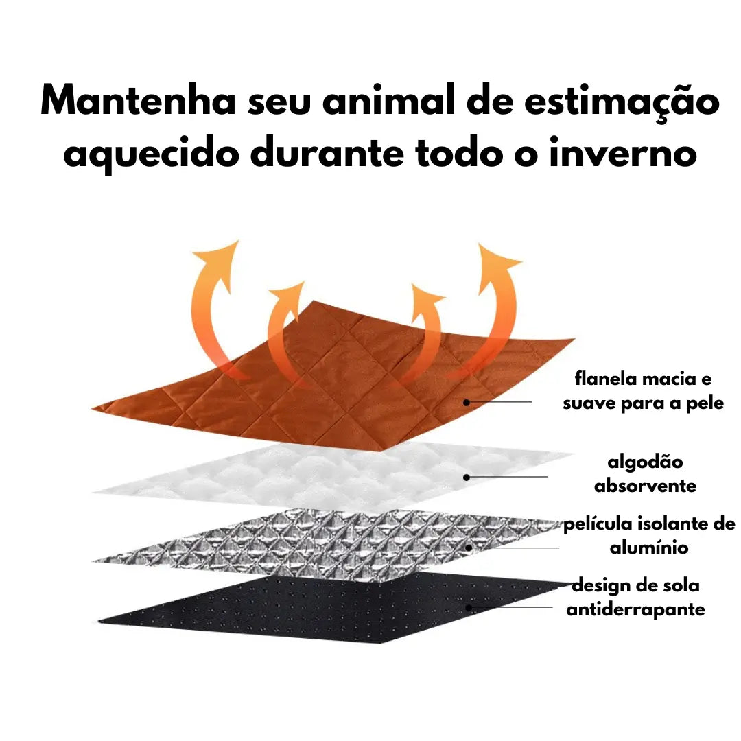 Manta Térmica Auto-Aquecimento Premium